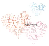 python生成词云教程（附带QQ聊天记录生成词云实战）