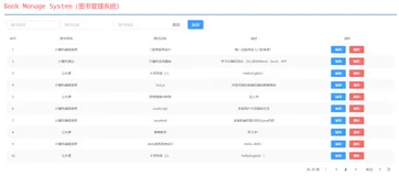 关于阿里云的飞天加速计划-高校学生免费算力