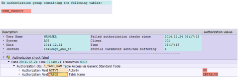 SAP UI5 Dropdown list binding debugging