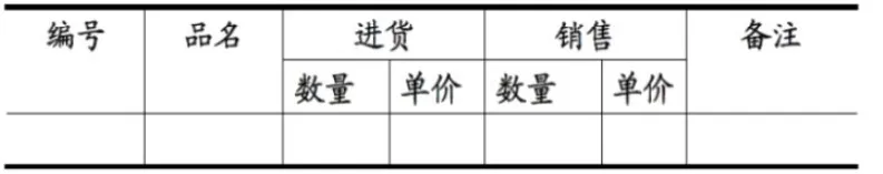 数据仓库建模方法论  