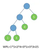 408王道数据结构强化——应用题（二）