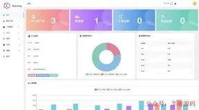 一款SQL全自动化检查神器！再也不用担心 SQL 出错了，还带自动补全、回滚等等【开源项目】