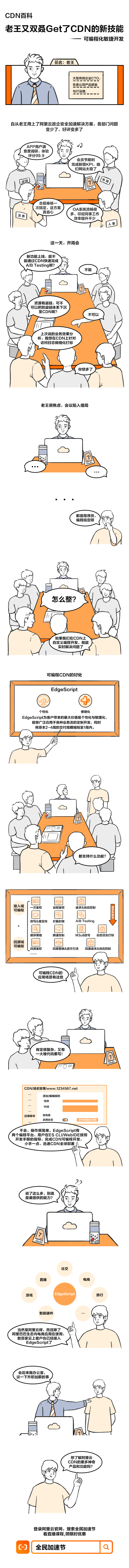 【漫画】最近，老王又双叒get了CDN的新技能—可编程化敏捷开发