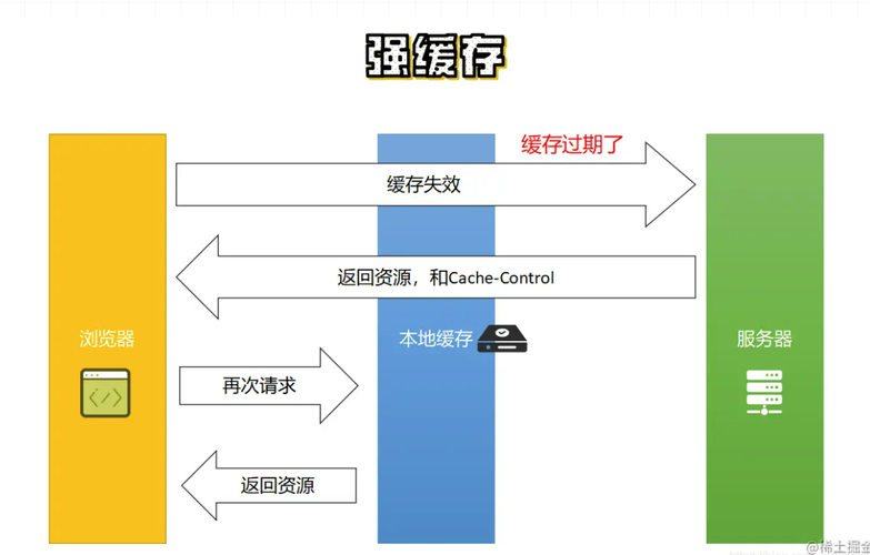 担保法大系第1卷〜第4卷 金仓数据库KingbaseES切换字符集为GBK时报错解决_kingbase8无效