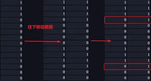 分桶排序算法在SQL中应用