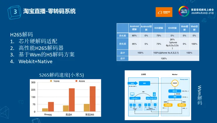 屏幕快照 2020-08-21 下午2.34.33.png