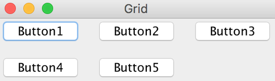 Java开发GUI之GridLayout网格布局