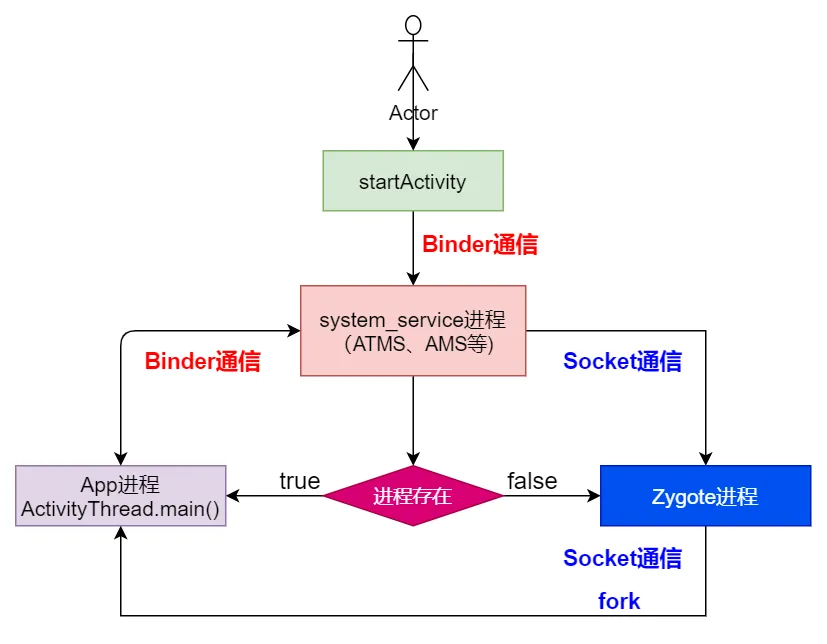 微信图片_20220524103935.png