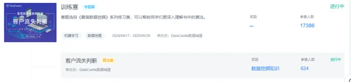 开启机器学习懒人模式——AutoGluon小试某数据挖掘训练赛