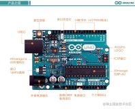 小白入门Arduino，一步一图搭建开发环境