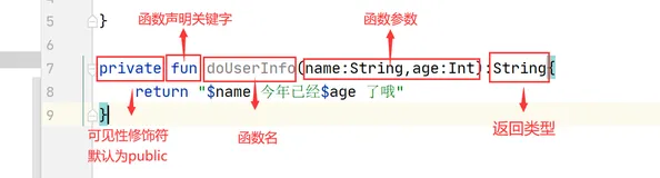 【Kotlin 初学者】函数(方法)（上）
