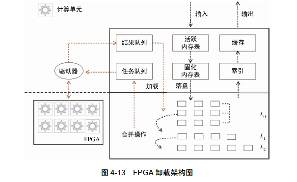 配图23.png