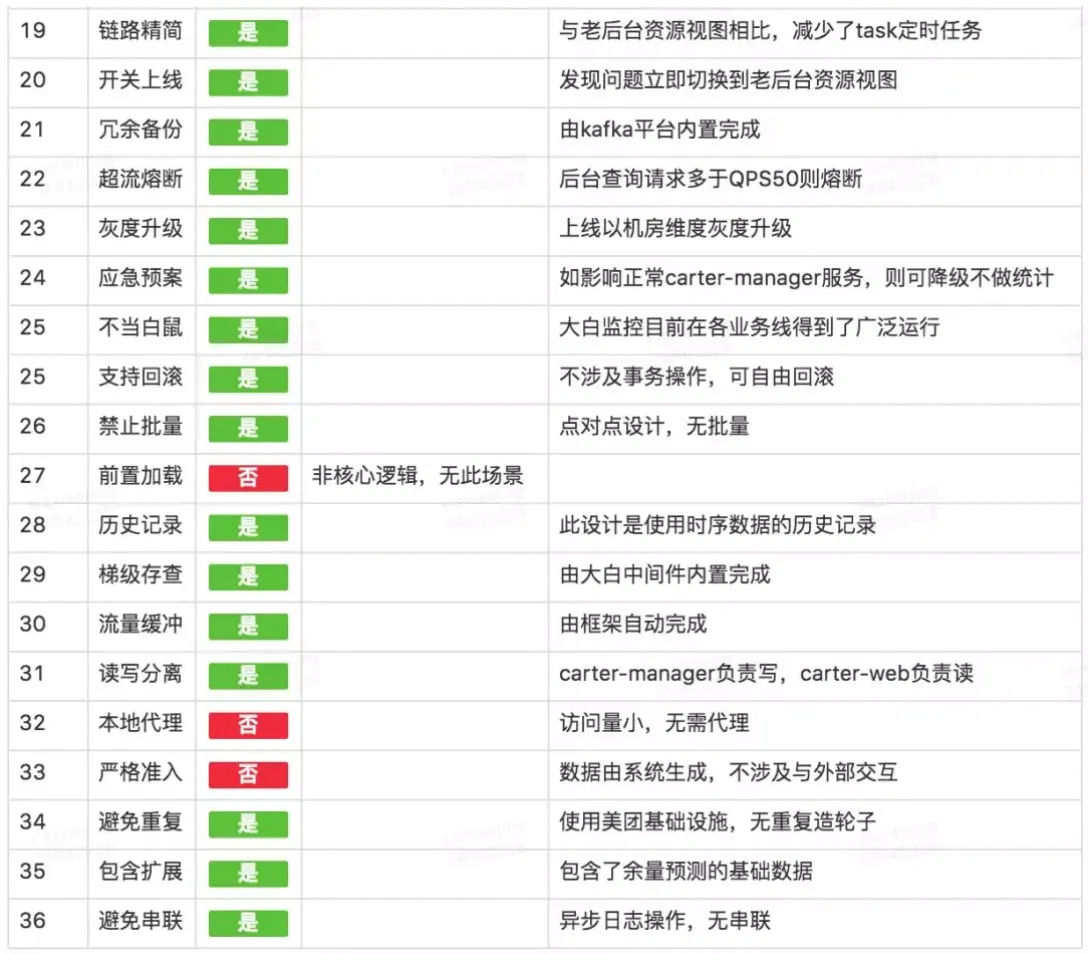 1112728-20190417200121759-1956863791.png 1112728-20190417200121759-1956863791.png