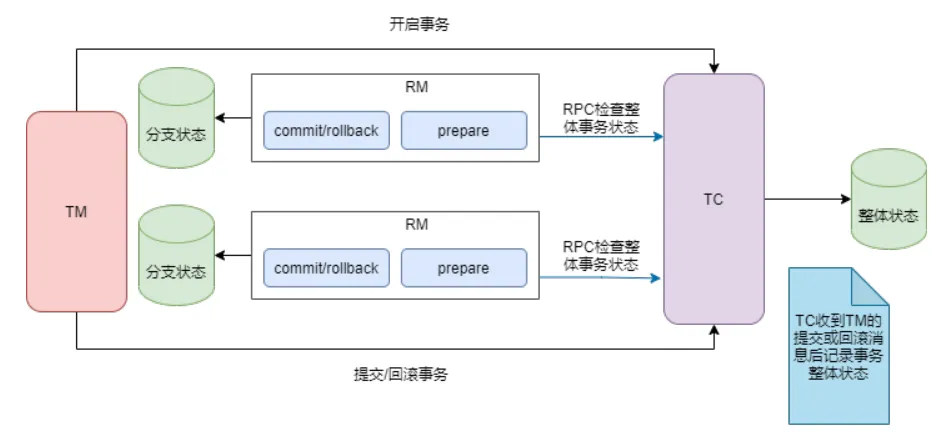 微信图片_20221212201912.png