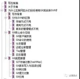 十一长假我肝了这本超硬核PDF，现决定开源！！