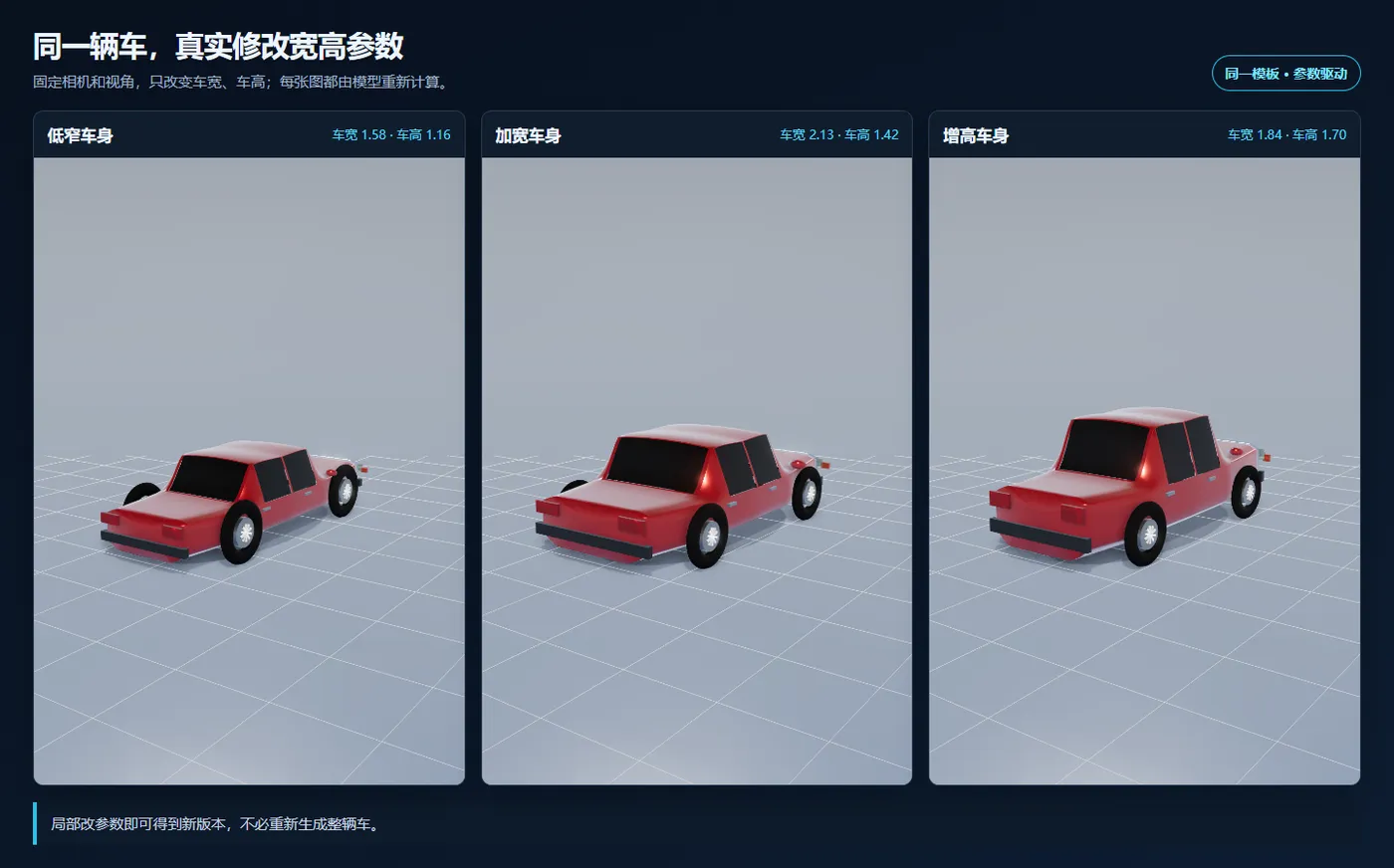 vehicle-parameter-comparison-wide.png