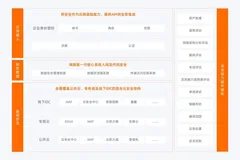 让保险更保险，TOP 5 财险新一代核心系统安全建设