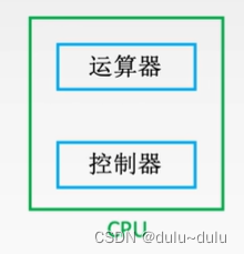 计算机组成原理（5）----CPU的基本结构