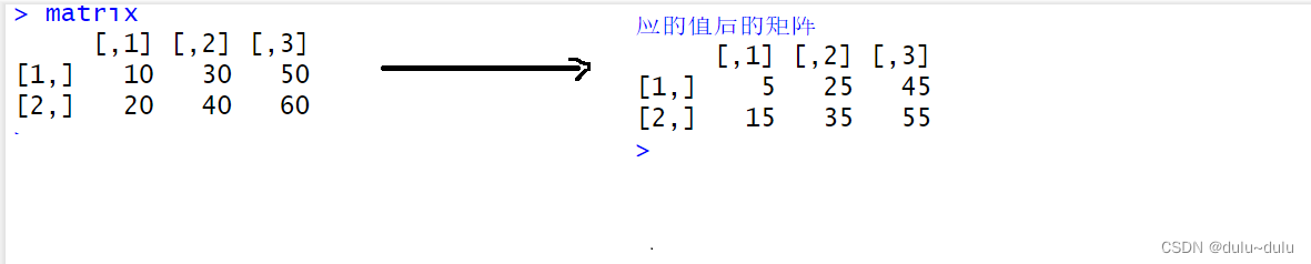 R语言逻辑运算相关符号