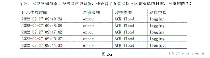 网工大题题型总结（1）-------网络安全方面考察