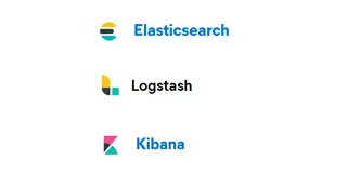 ELK日志采集及管理，SpringBoot+log4j2整合ELK