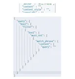 Elasticsearch 空值处理实战指南