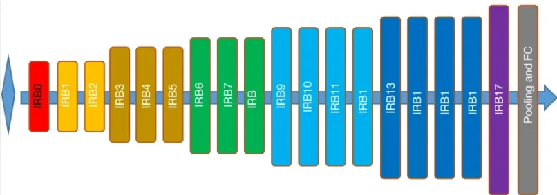 1619578907568_D1A40C47-428E-4530-9A3A-615BB41515DF.png 1619578907568_D1A40C47-428E-4530-9A3A-615BB41515DF.png