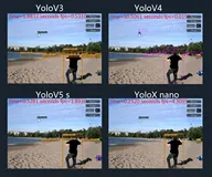 YoloAll V2发布，集成所有主流Yolo模型于一身