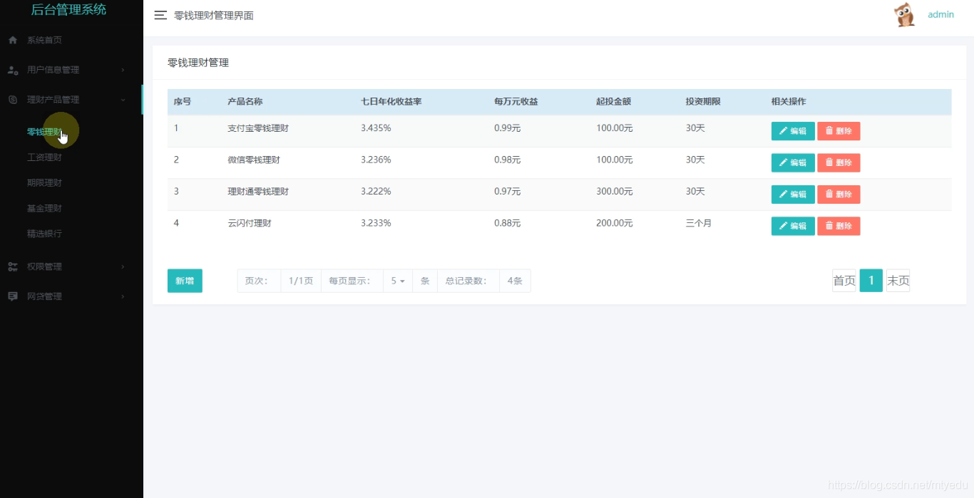  springboot 