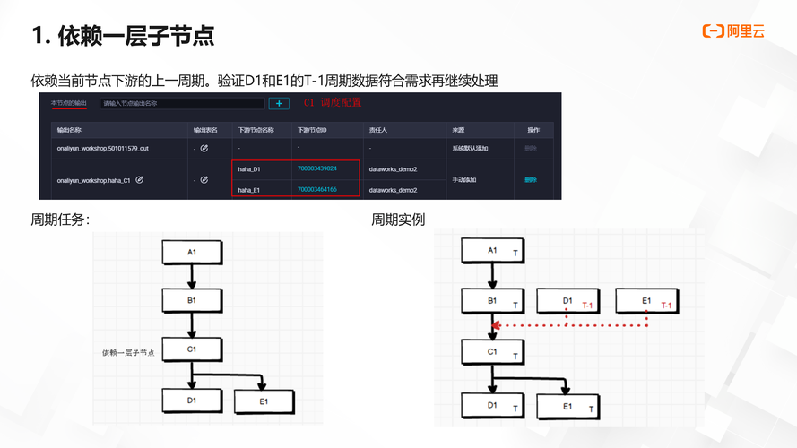 幻灯片6.PNG 幻灯片6.PNG