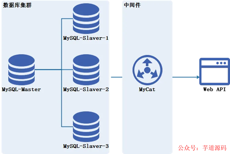 微信图片_20220908100447.png 微信图片_20220908100447.png