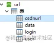 关于Navicat for MYSQL导入导出数据表需要注意的几点