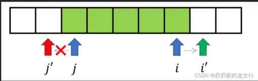 双指针算法详解——朋友跨年陪女友我陪算法