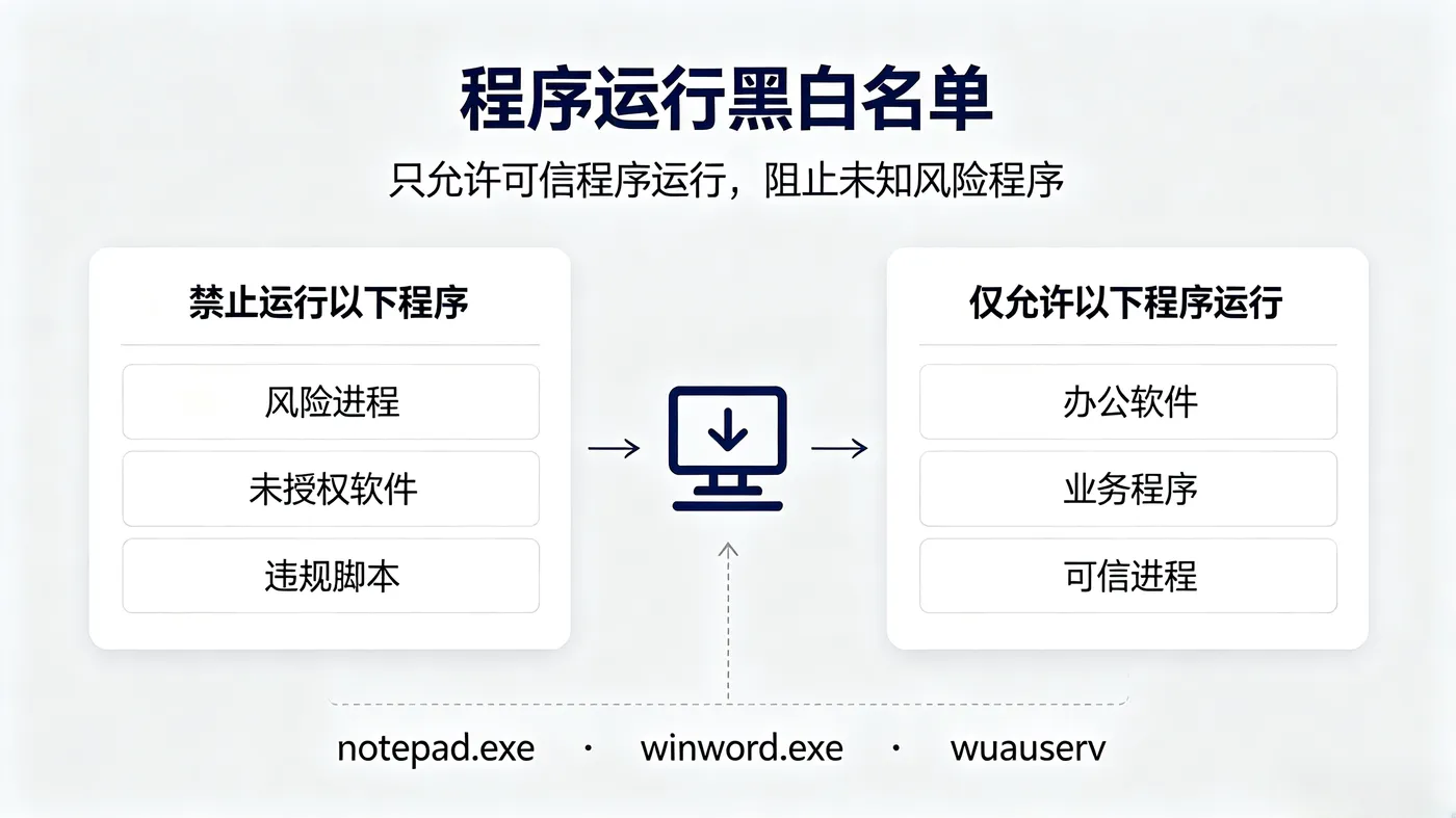 应用管控2.png