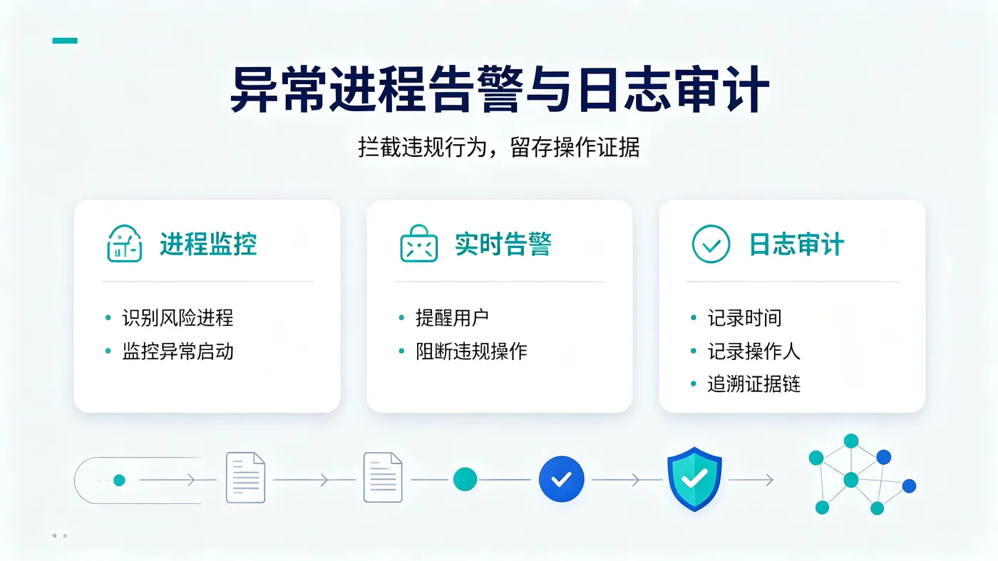 应用管控4.png