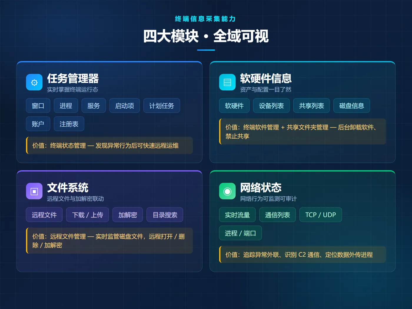 diagram_modules.png