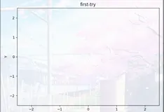 python数据分析之Matplotlib学习笔记