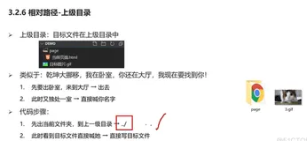 html+css实战17-相对路径-上级