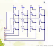 单片机:矩阵按键(行列法和线翻转法都有)