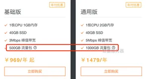 阿里云轻量应用服务器峰值带宽流量包超额收费规则