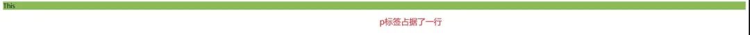 CSS学习笔记(一) 盒子模型