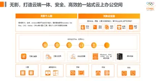 无影云应用重磅发布