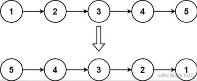 LeetCode：206. 反转链表 | JavaScript解题