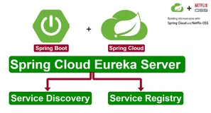 实战监听Eureka client的缓存更新