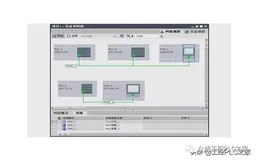 西门子S7-1200组态网络连接，组态HMI连接