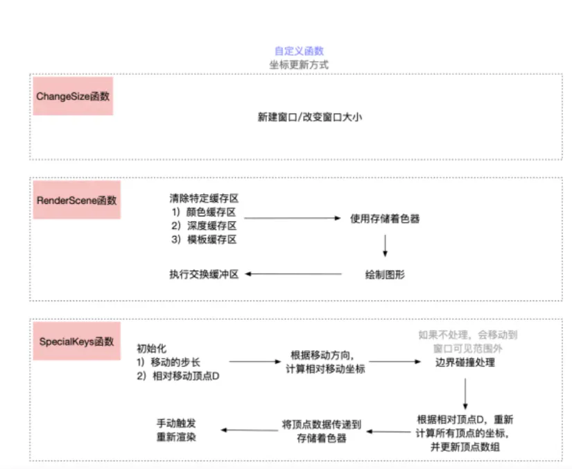 微信图片_20220512212836.png