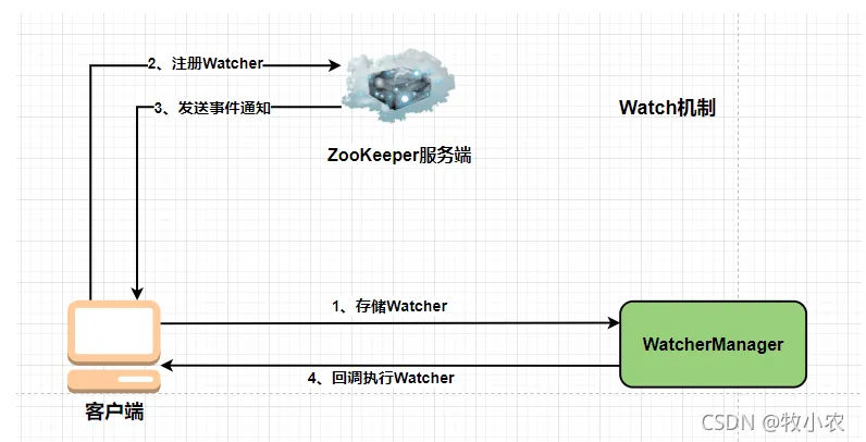 屏幕快照 2022-05-11 上午11.37.17.png