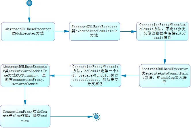 微信图片_20221212152432.png