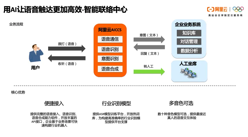 屏幕快照 2020-05-13 下午6.31.54.png