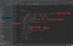 让我们由浅到深----------深刻了解python中进程创建、使用、管理等等。。。。。。